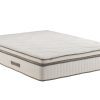 Respa Aria Mattress