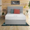 Ortholite Mattress