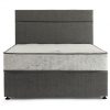 Sleeptight Canberra Small Double Divan Bed