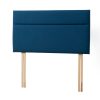 Sleeptight Leo Strutted Headboard
