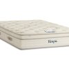 Resp Aroma Mattress with Hemp Oil